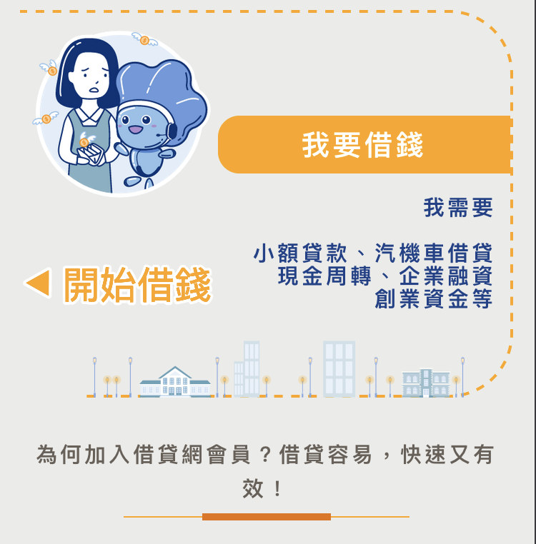 開始借錢